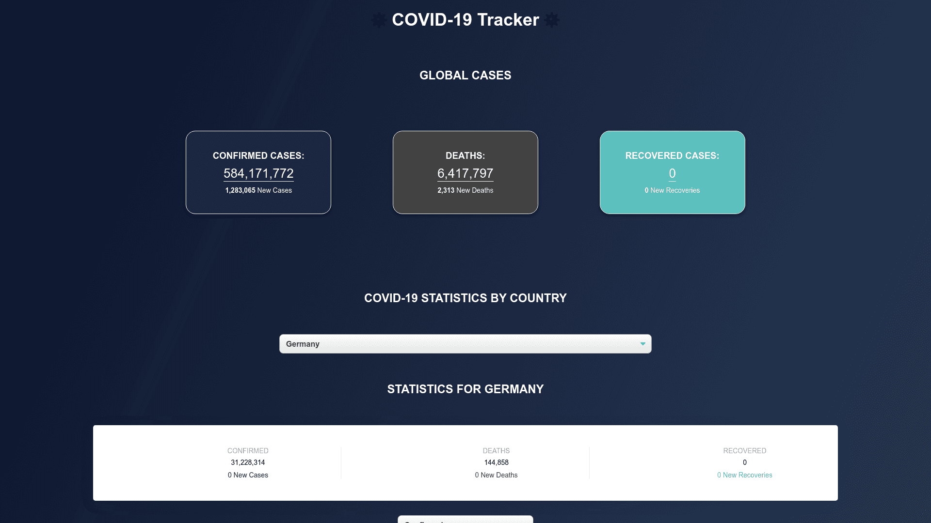 COVID-19 Tracker